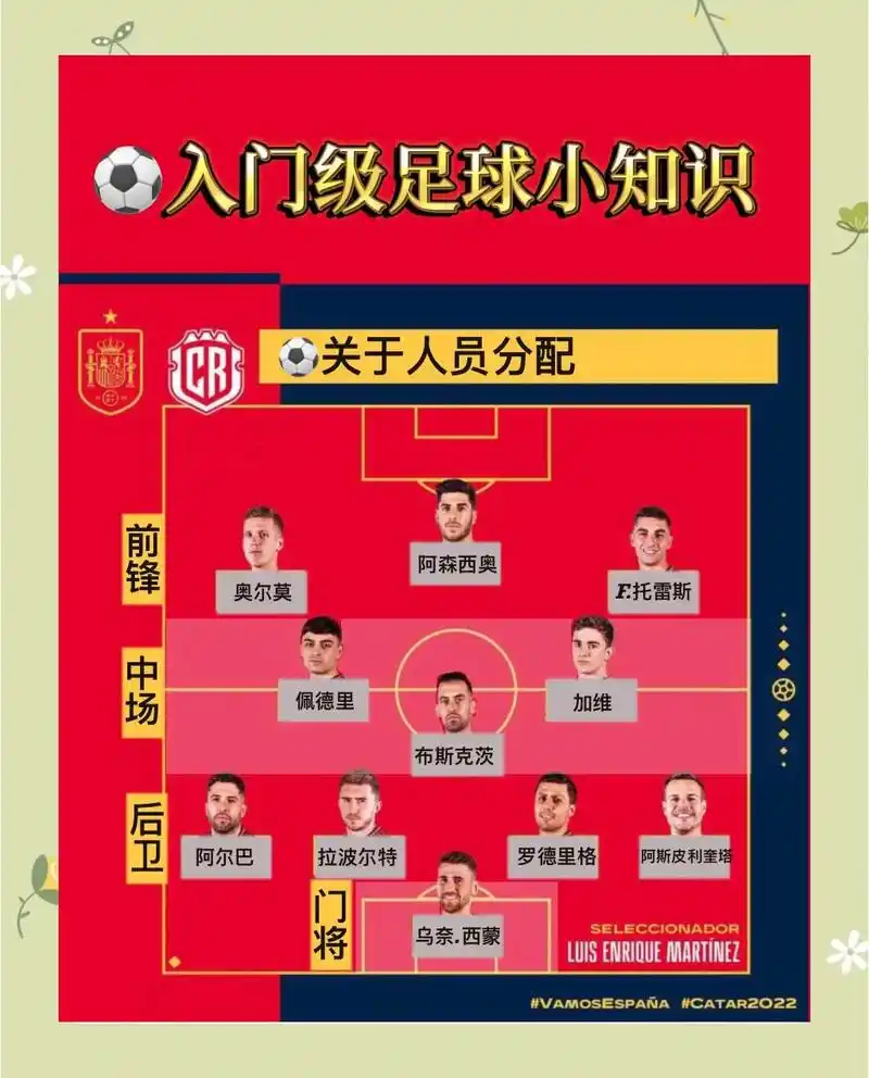 世界杯新规引爆转会市场：FIFA新政下球员合同暗藏“解约风暴”