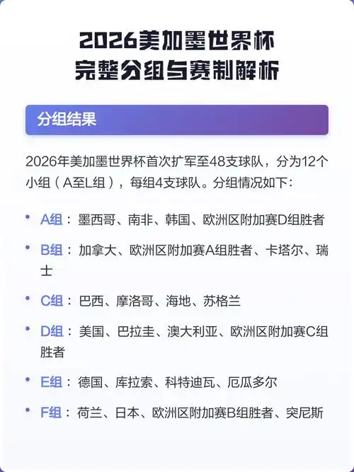 世界杯改制引爆转会风暴：2026新规下中超巨星或迎终极抉择