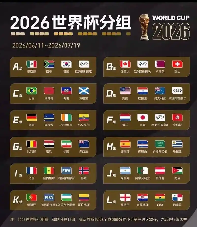 世界杯小组赛再爆冷门：美国队连续两场靠对手乌龙抢镜