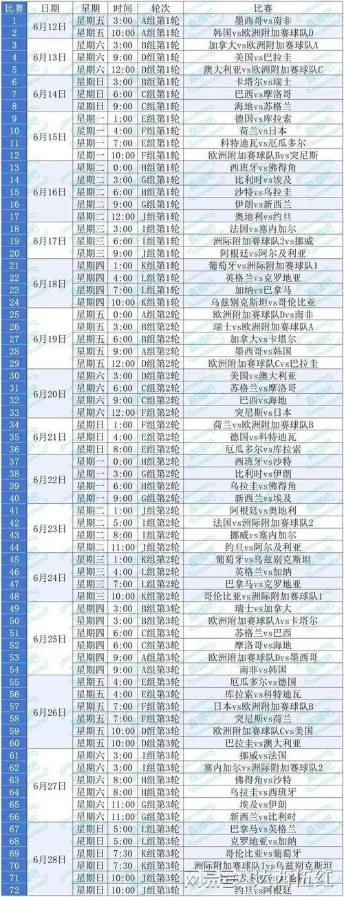 转会风云再起：世界杯前兆，五大豪门暗战新核