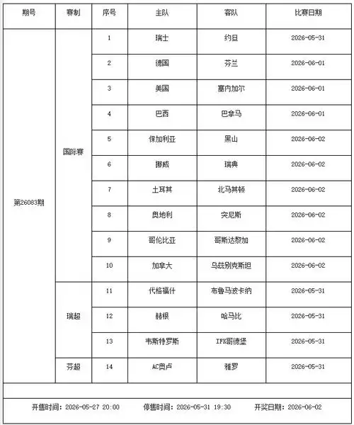 欧冠决赛锁定巅峰对决，5月29日至6月4日足彩赛程两期停售引热议